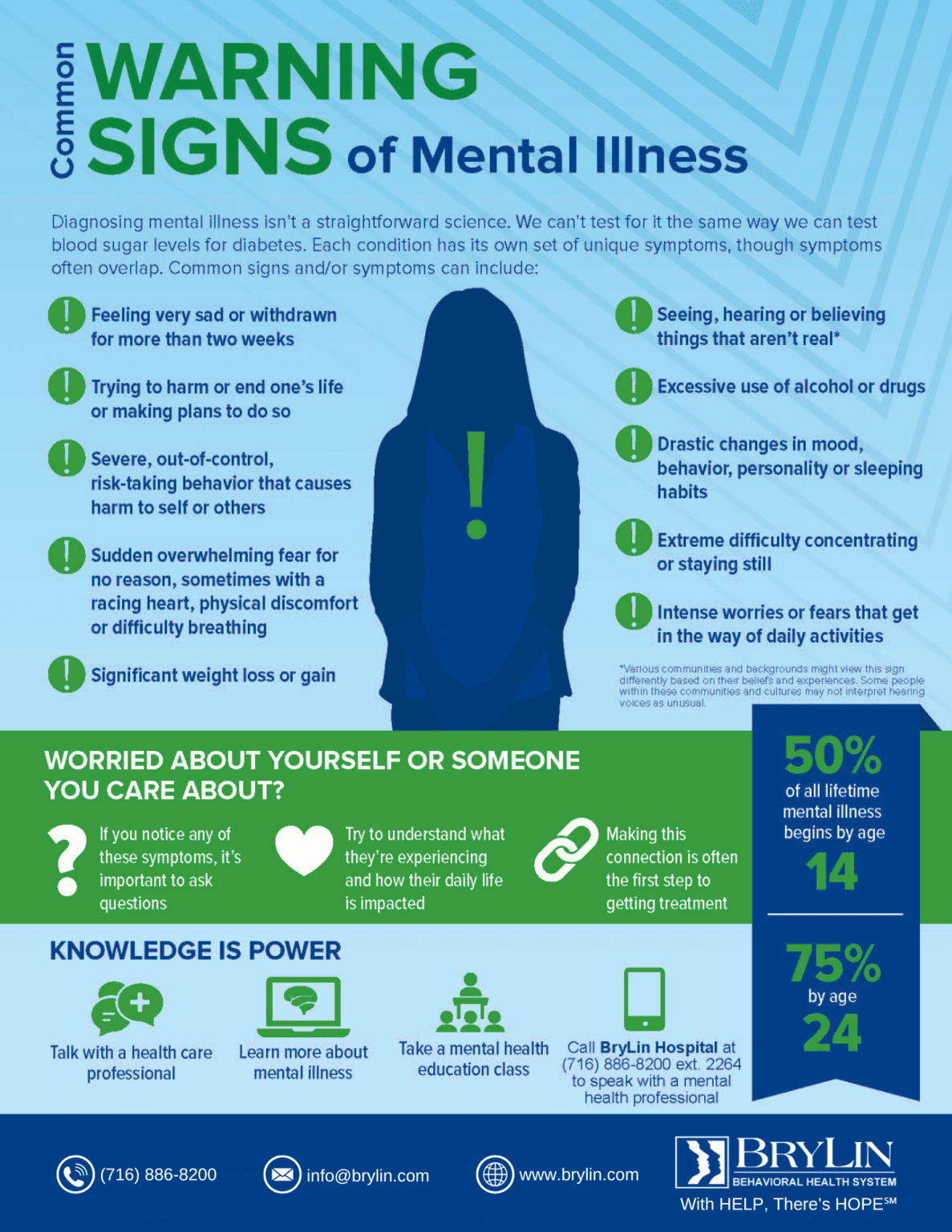 navigating-mental-health-awareness-month